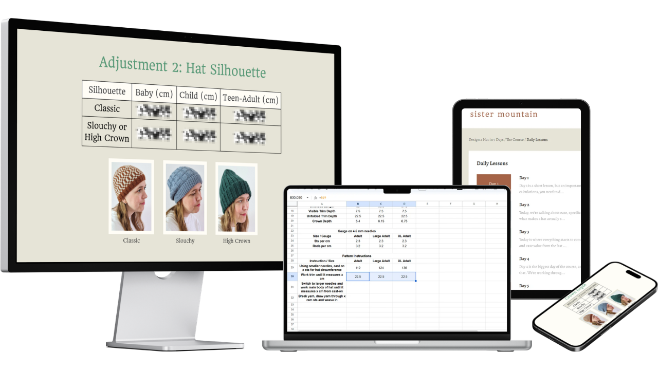 Mockup of the course content on desktop, laptop, tablet and smartphone