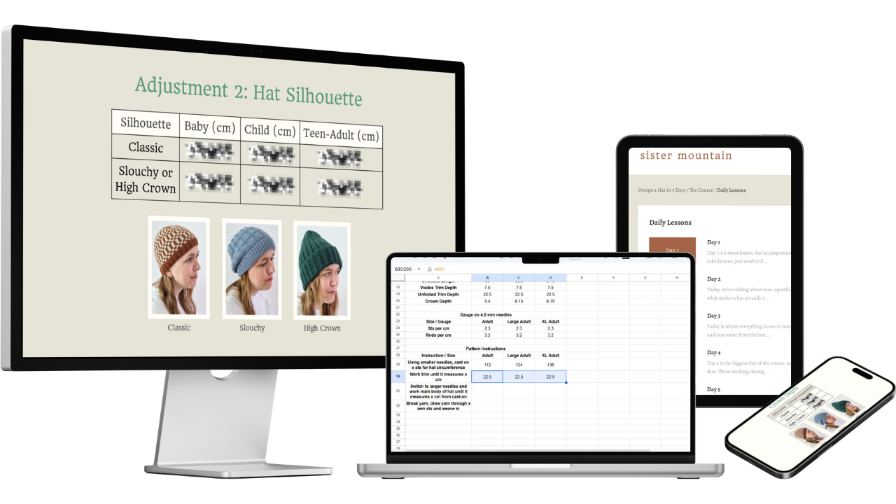Mockup of Design a Hat in 5 Days Course Content