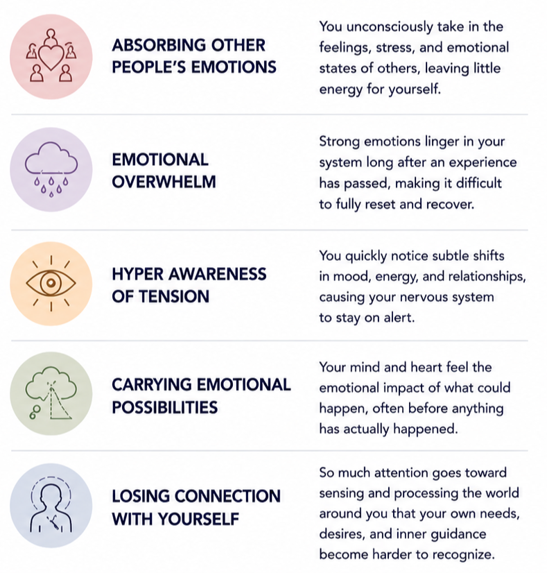 NeuroGraphica mindful drawing image for emotional calm and inner space