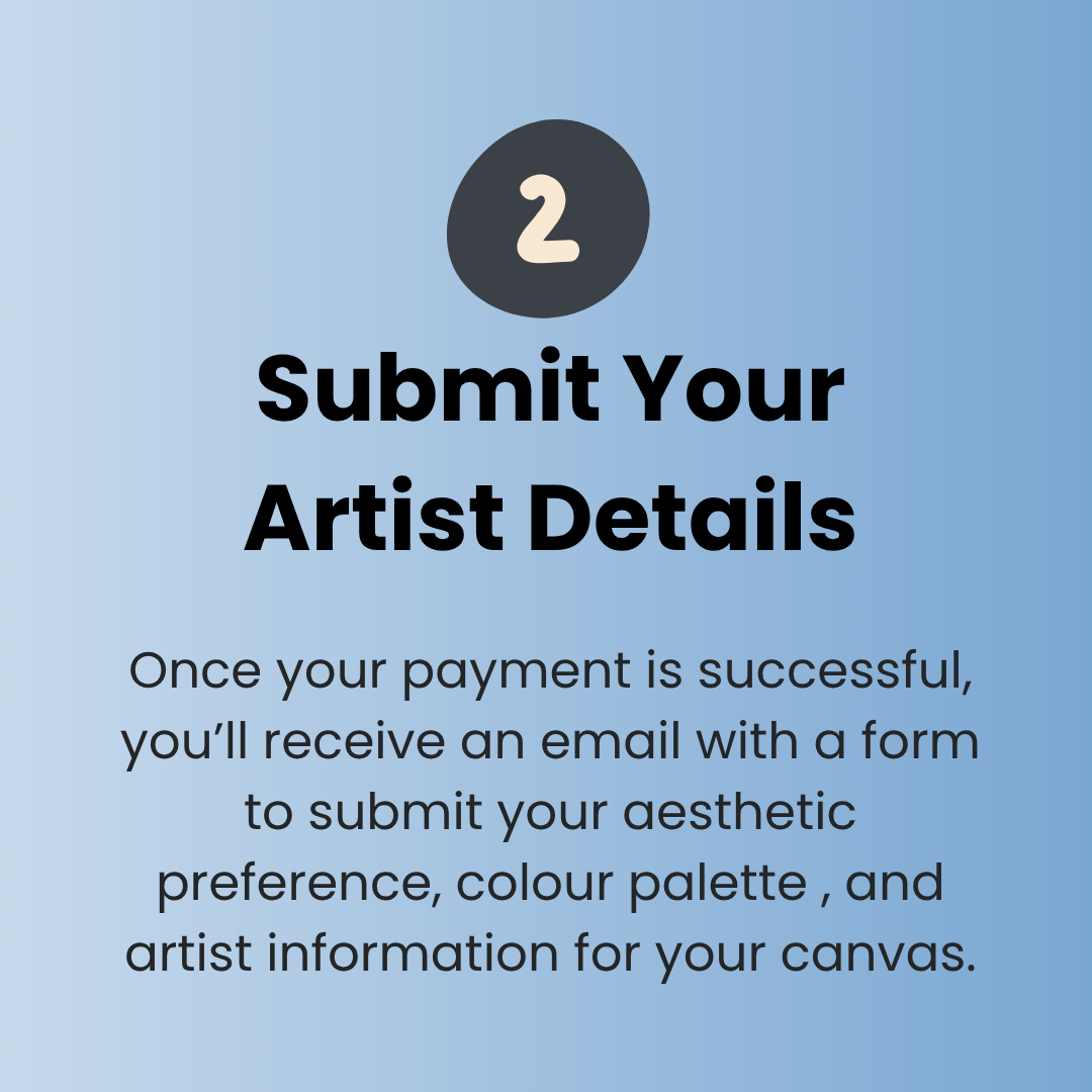 submit artist details for EPK