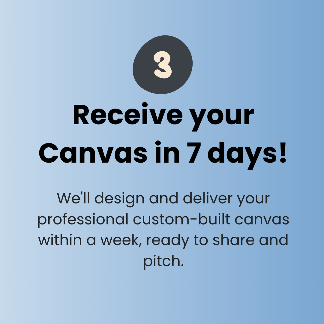 receive the EPK within a week