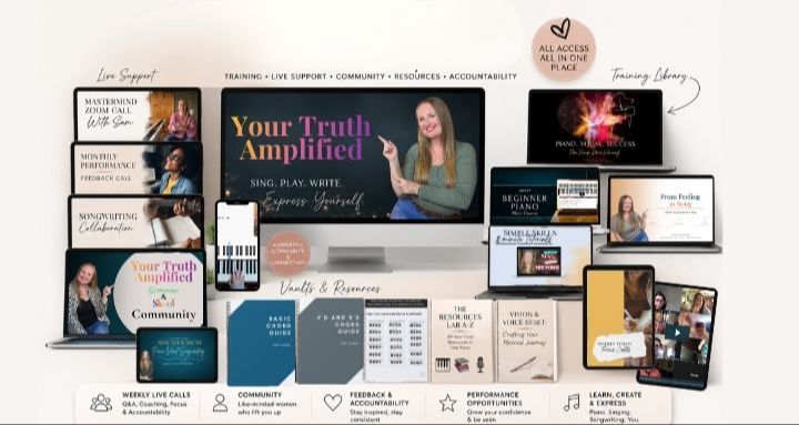 YourTruth Amplified — everything included