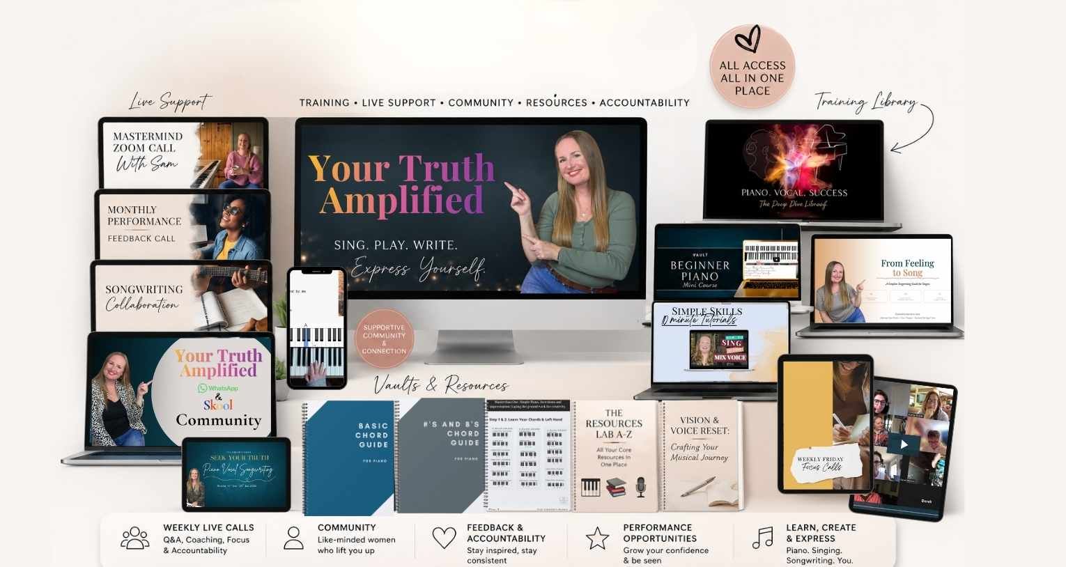 YourTruth Amplified — everything included