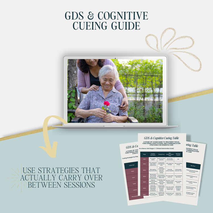 Cognitive Cueing and GDS Guides