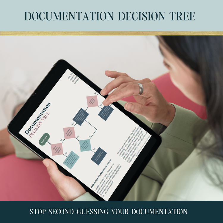 Documentation Decision Tree