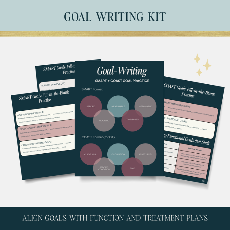 Goal Writing Kit (SMART and COAST)