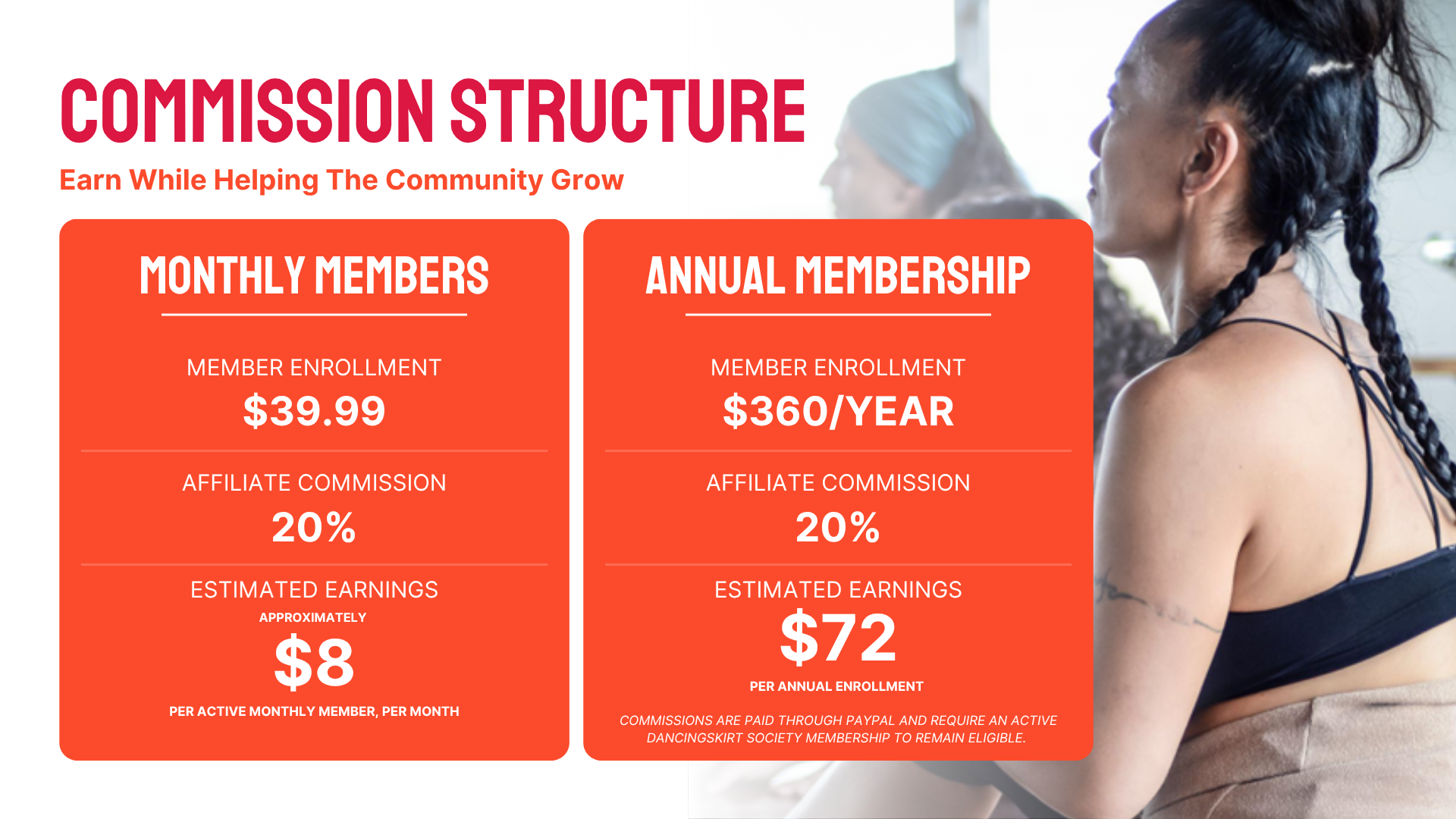 Commission - Ambassador Affiliate Program