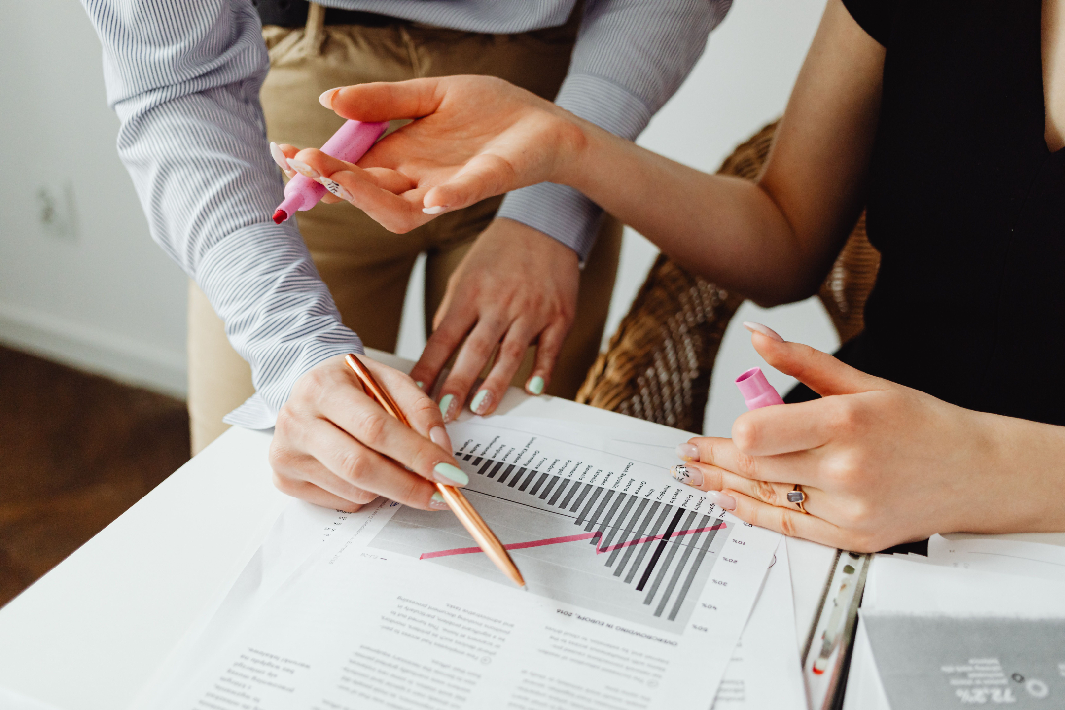 Reviewing weekly sales KPIs