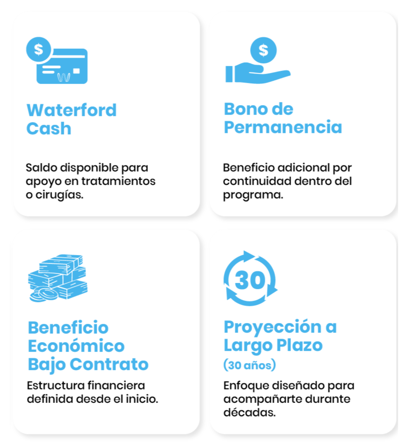 Beneficios parte 1