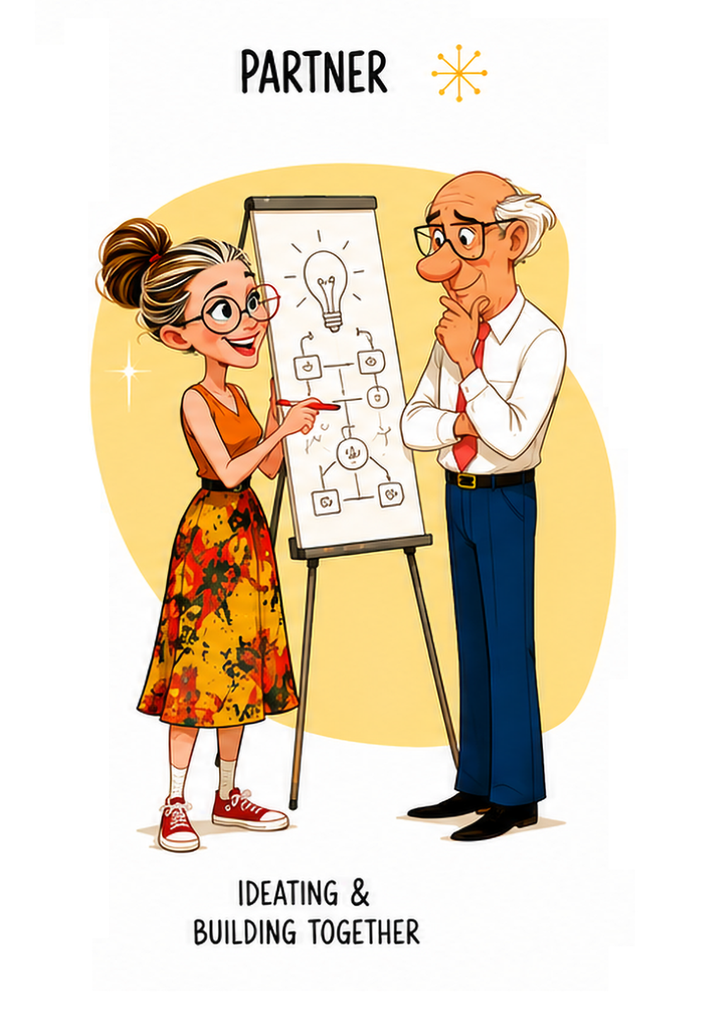 Katya and AI working through ideas at a flip chart