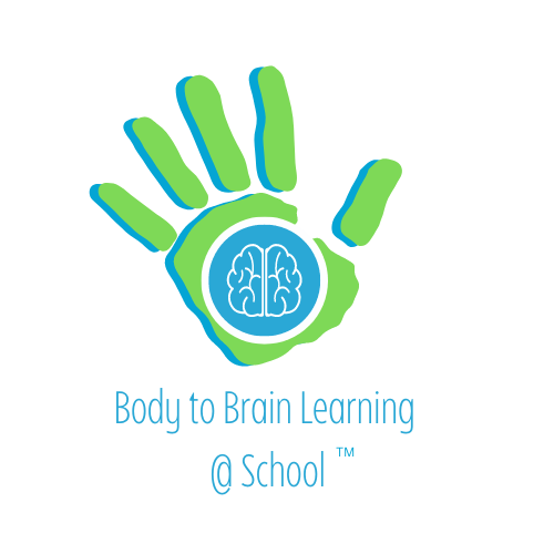 B2BL@S Logo
