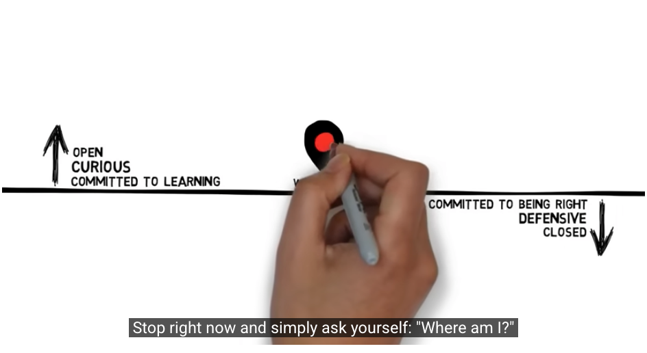 creativity coaching