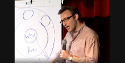 creativity coaching