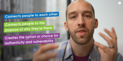 creative mindset assessment