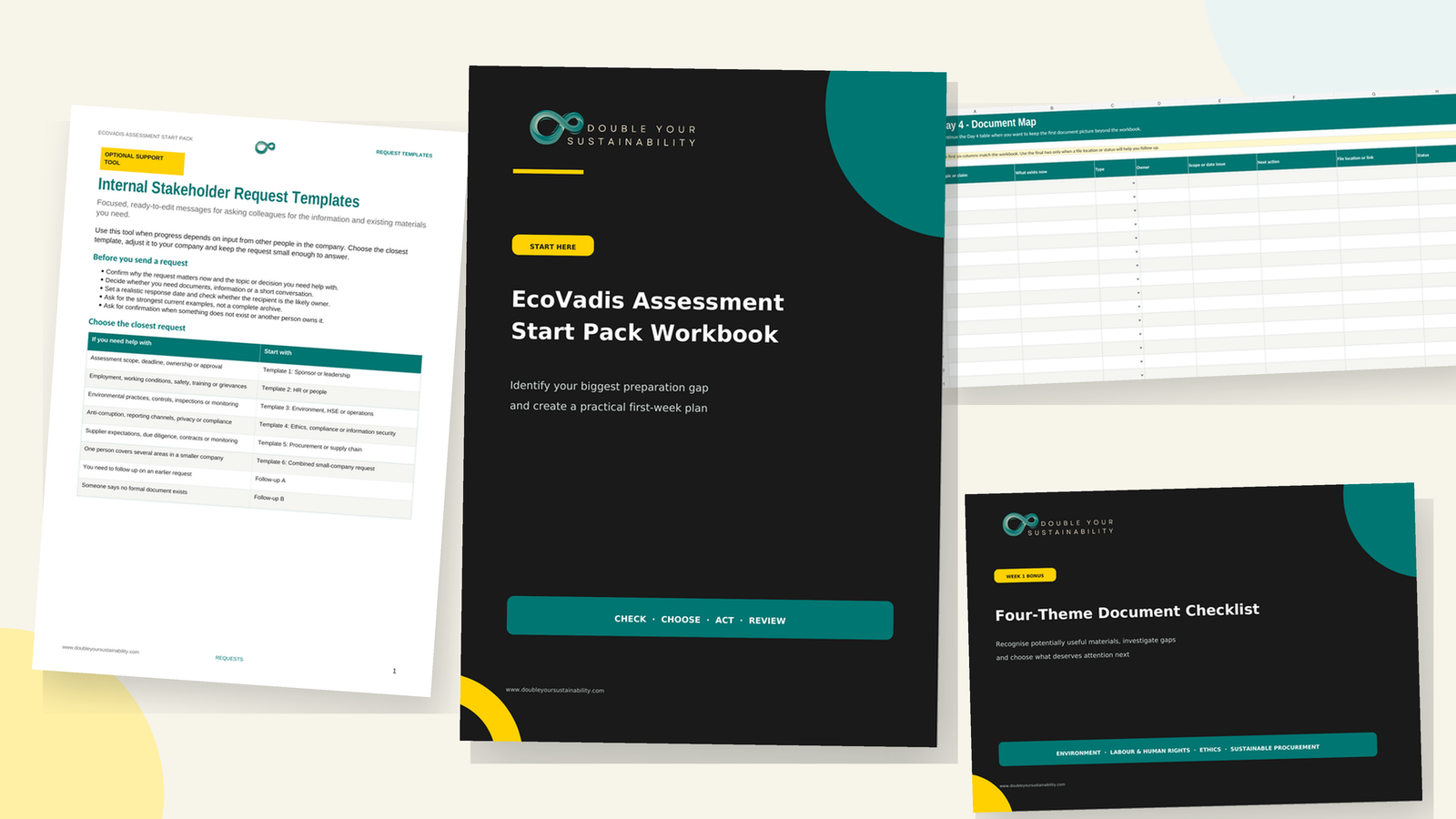 Preview of the free EcoVadis Assessment Start Pack showing the workbook, stakeholder request templates, First Document Map and Four-Theme Document Checklist.