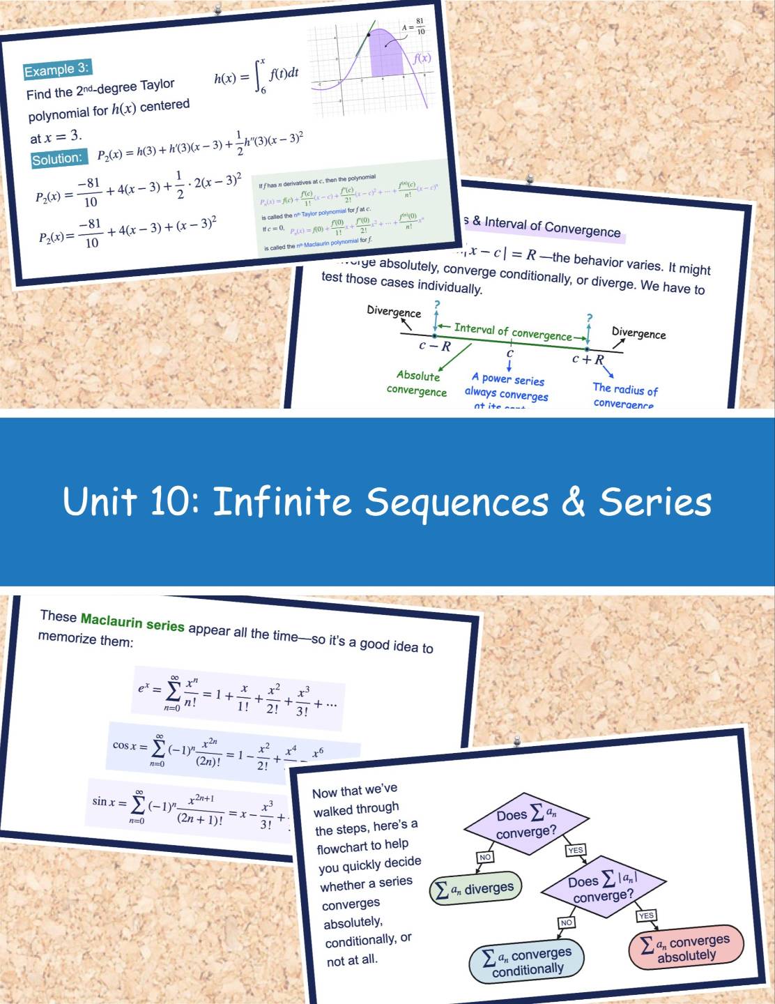 Unit 1: Limits and Continuity curriculum