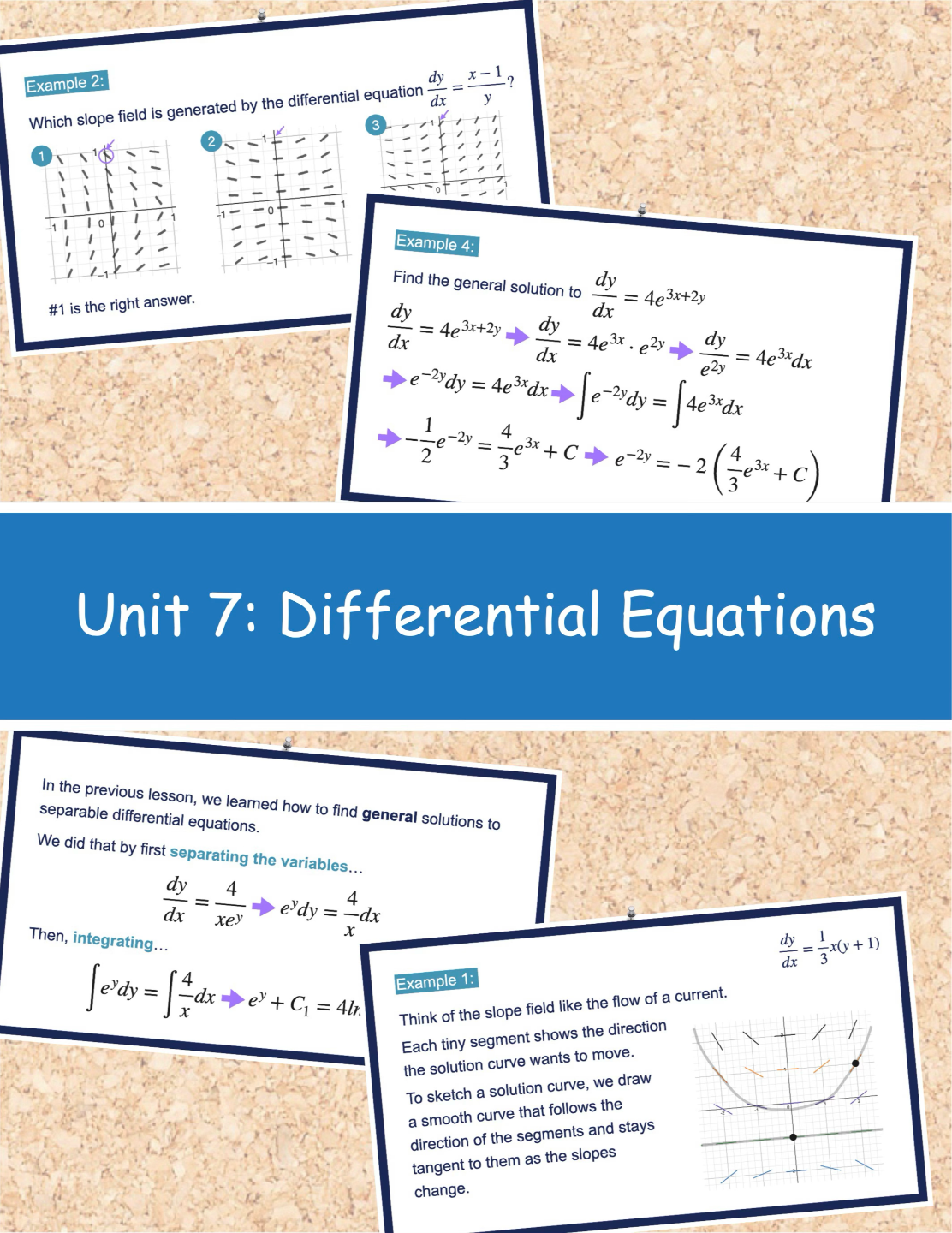 Unit 1: Limits and Continuity curriculum