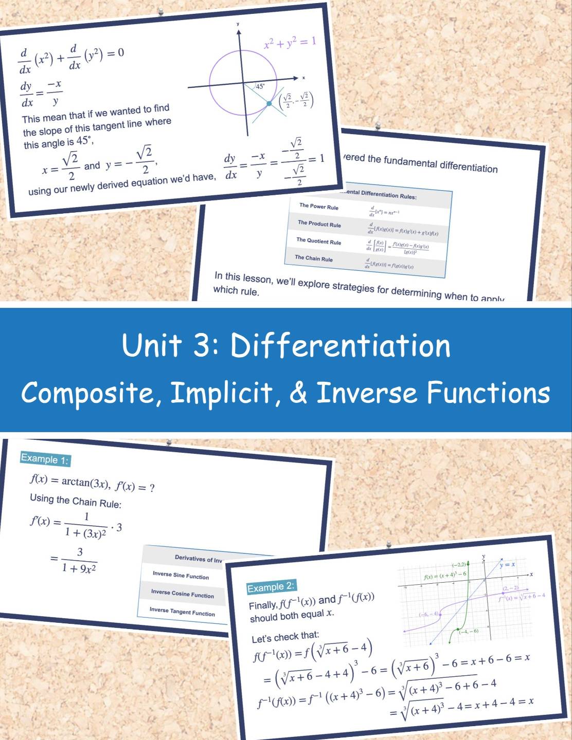 Unit 1: Limits and Continuity curriculum