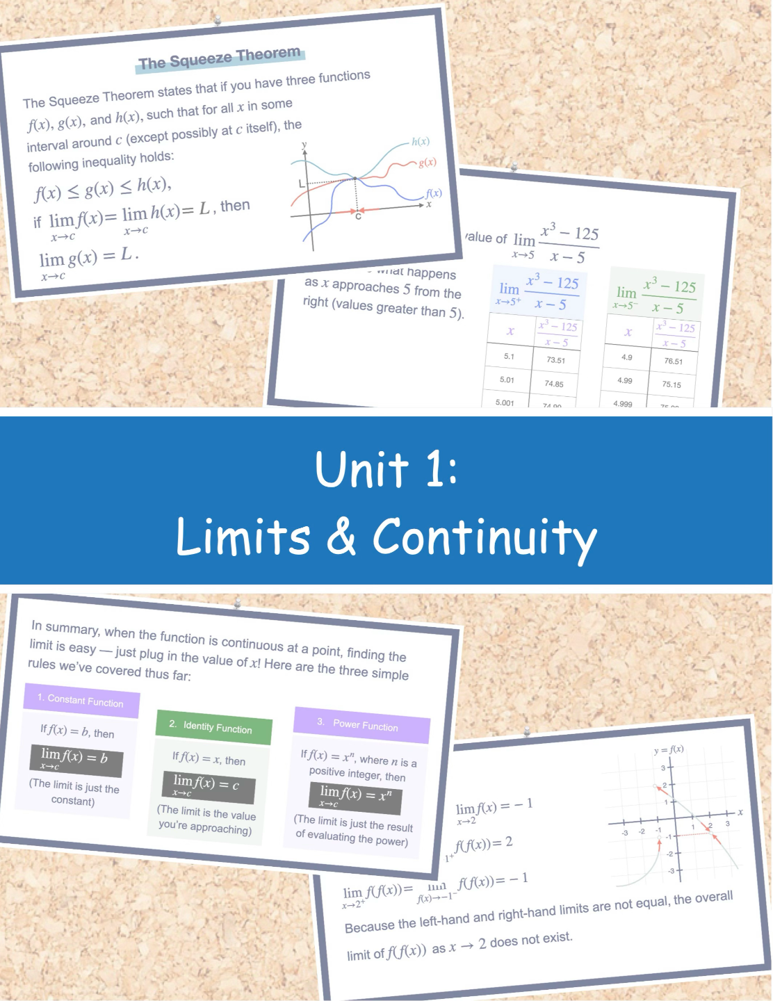Unit 1: Limits and Continuity curriculum