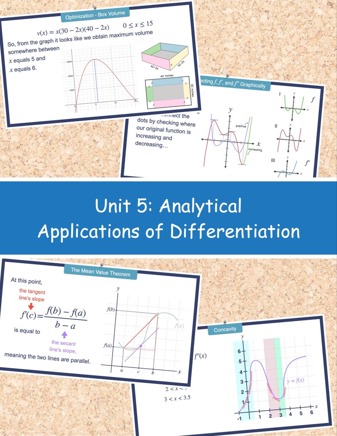Unit 1: Limits and Continuity curriculum