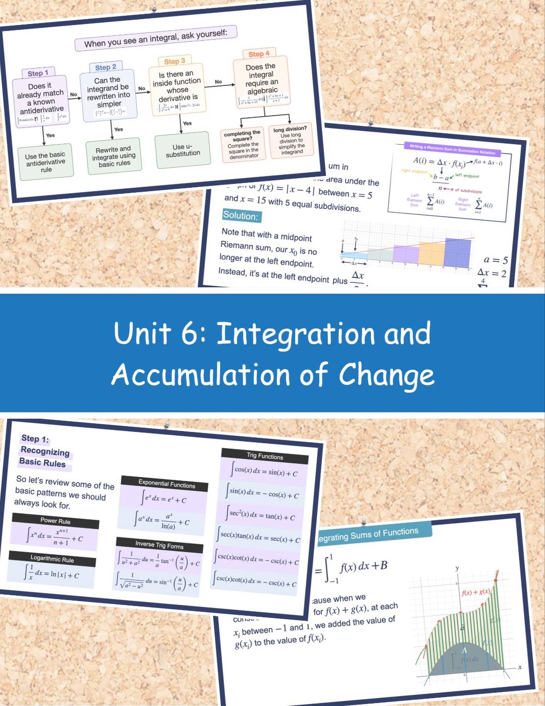 Unit 1: Limits and Continuity curriculum