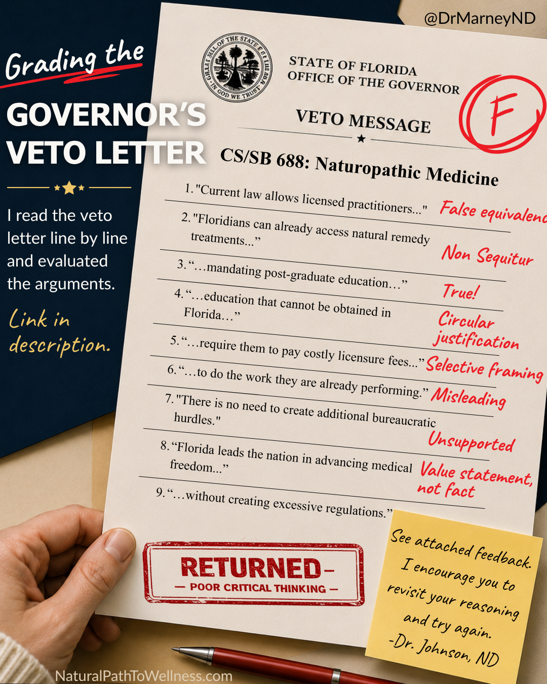 Grading the Governor’s veto letter for CS/SB 688 on naturopathic medicine in Florida