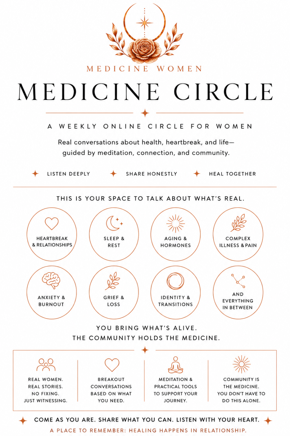 Online Spiritual Health and Healing Support Group