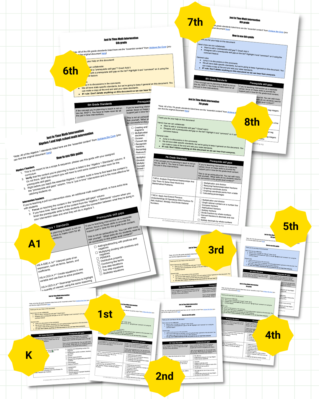 standards-based-grading-in-math