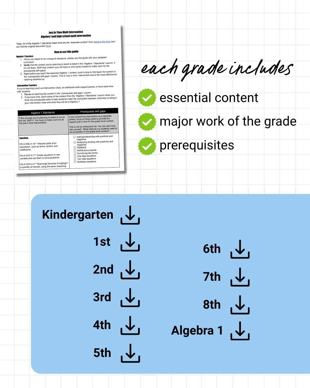 standards-based-grading-in-math