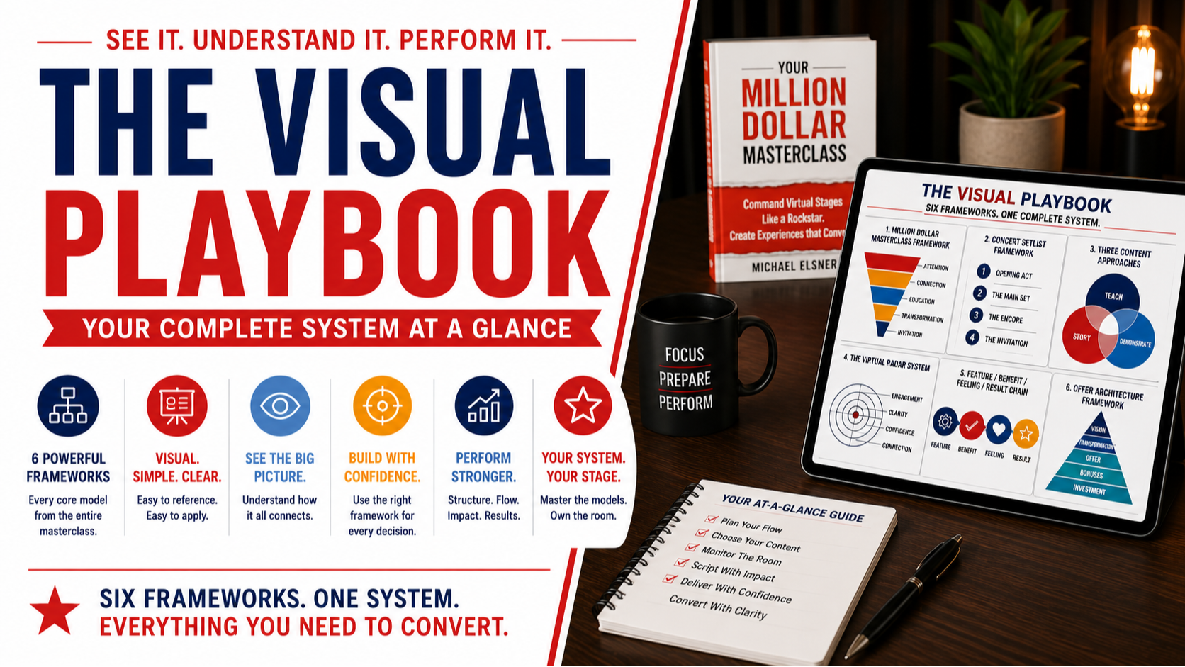 The Visual Playbook