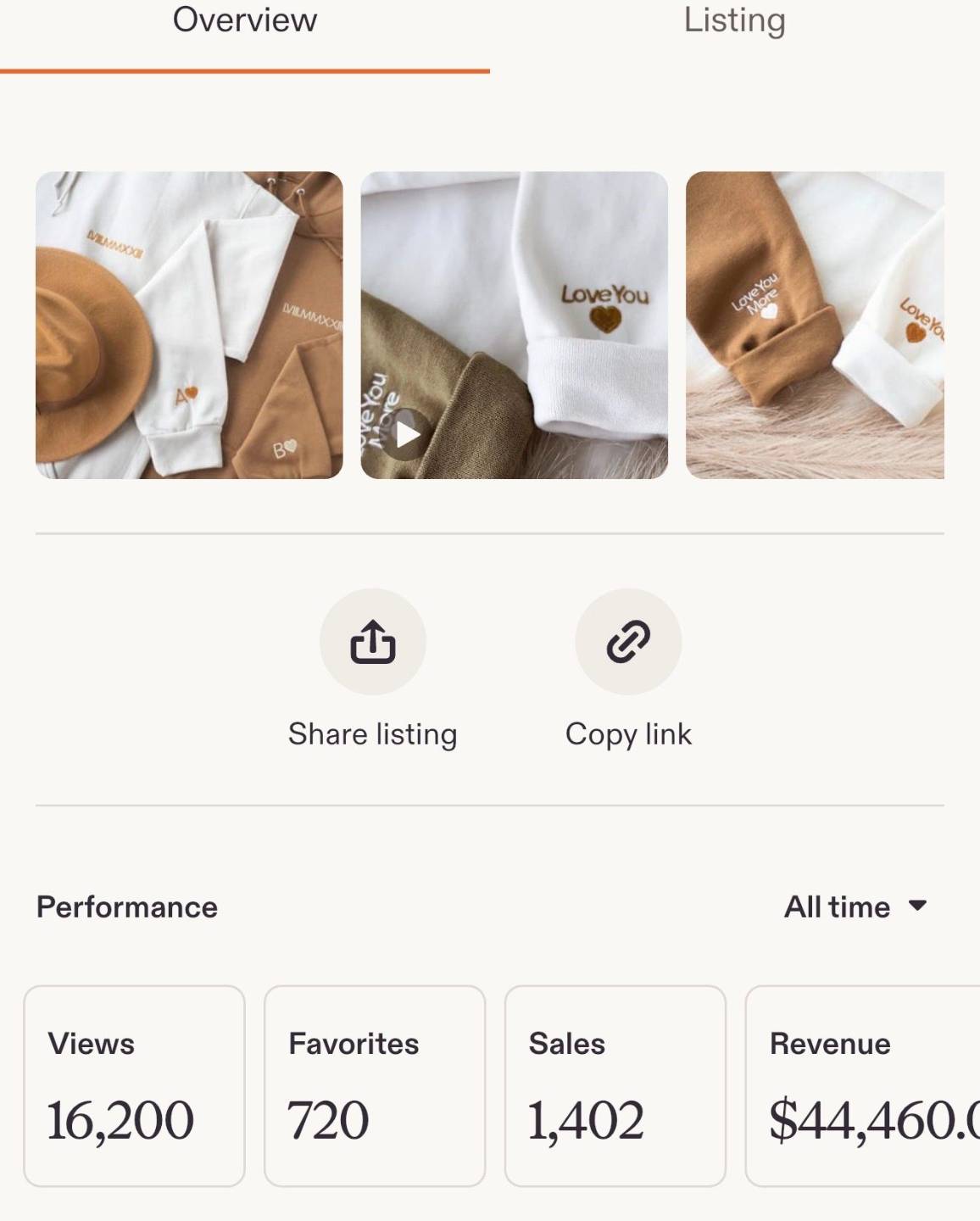 Nunu’s personalized sweatshirt listing: all-time performance showing 1,402 sales and approximately $44,460 revenue. Screenshot right edge cuts off the cents.