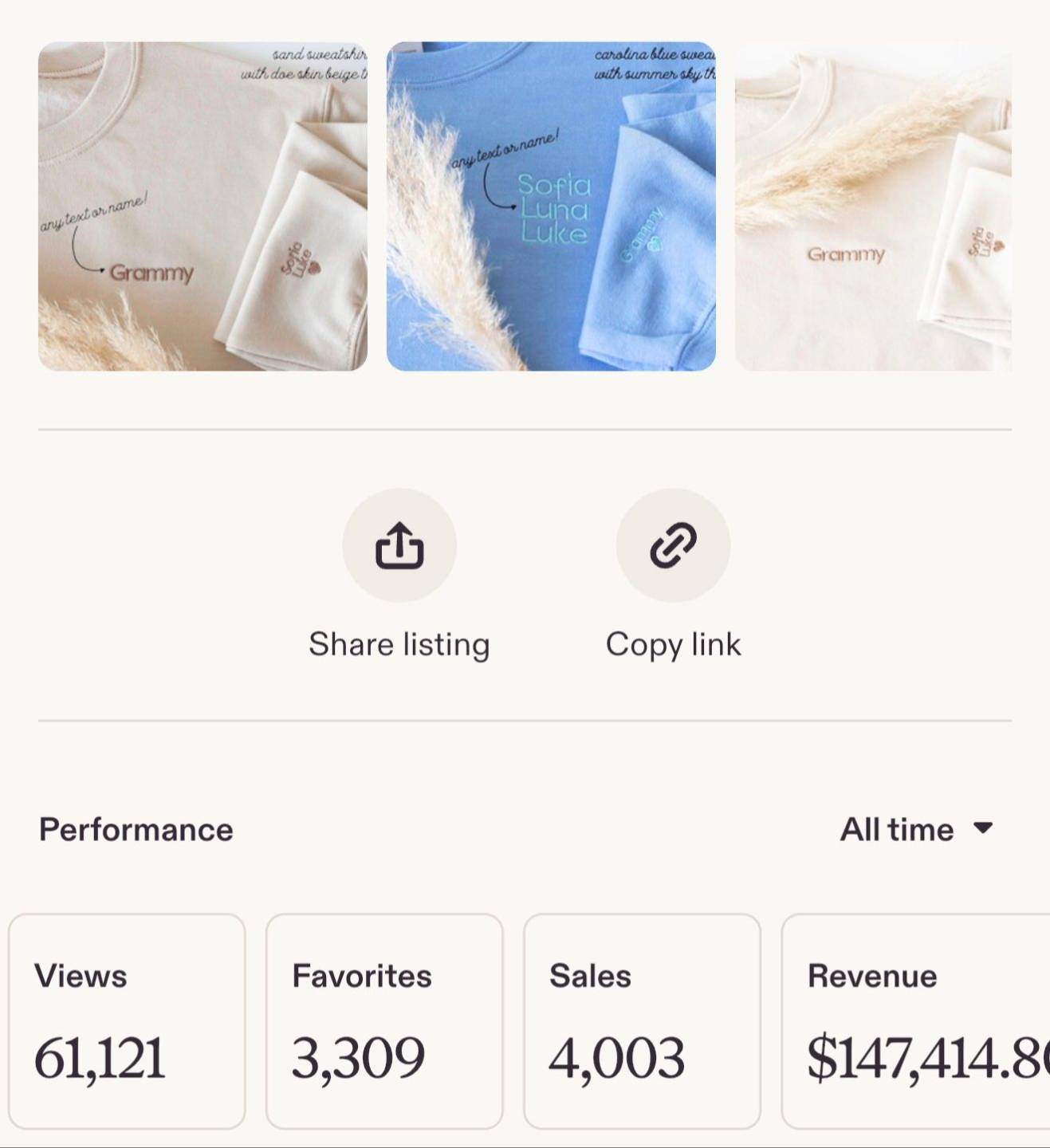 Nunu’s personalized name sweatshirt listing: all-time performance showing 4,003 sales and approximately $147,414 revenue. Screenshot right edge cuts off the cents.