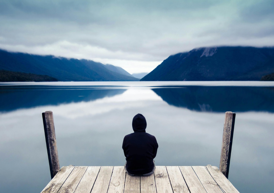 What is My Inner State of Being?
