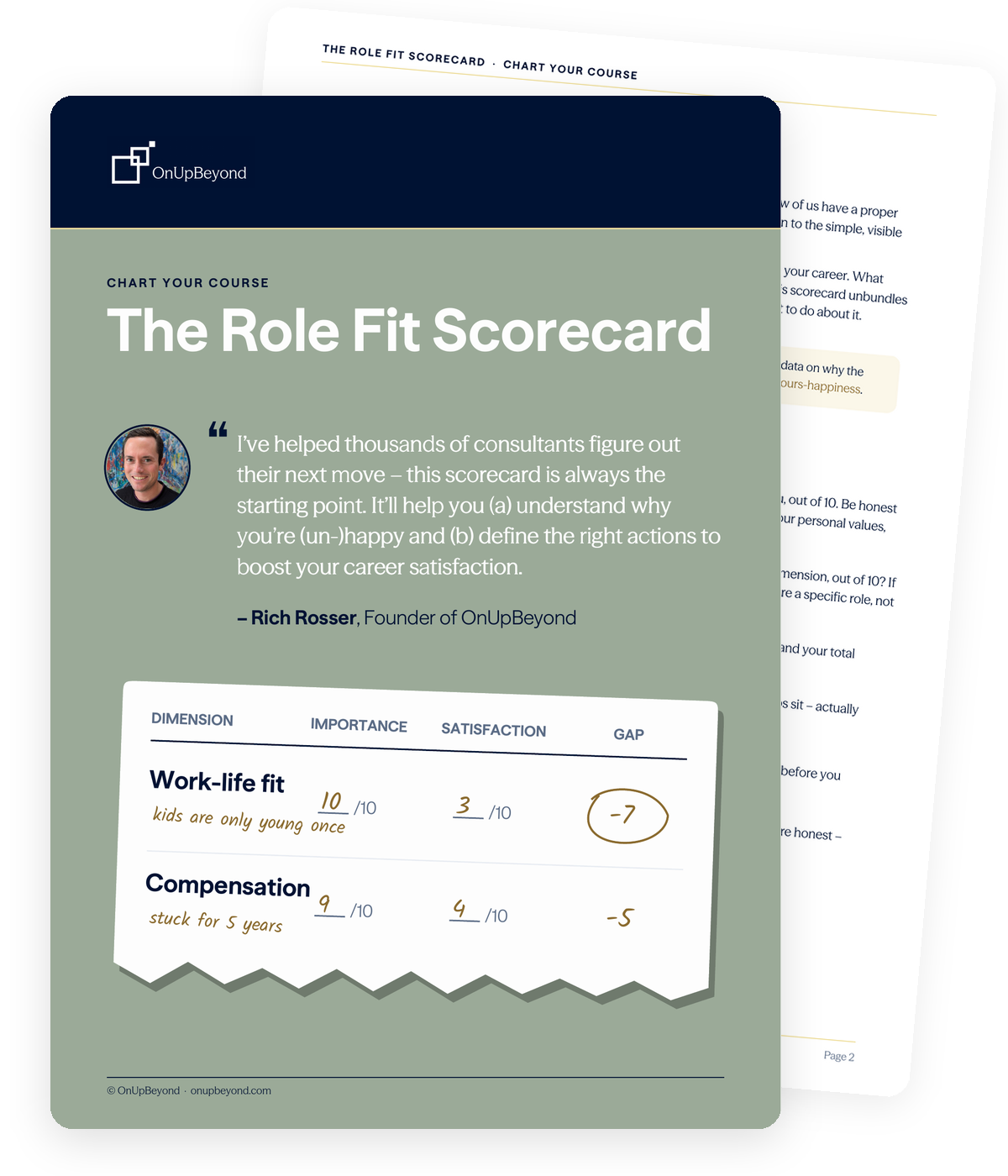 Preview of the Role Fit Scorecard PDF showing the cover and scorecard grid
