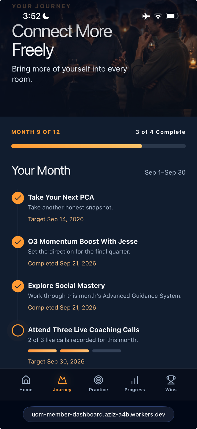 Member journey showing monthly training, assessment, quarterly review and live coaching calls