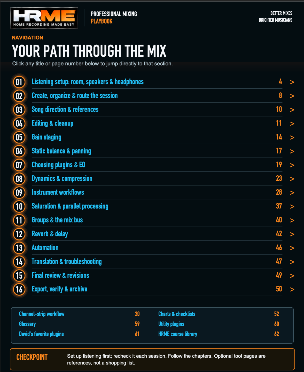 Professional Mixing Playbook table of contents