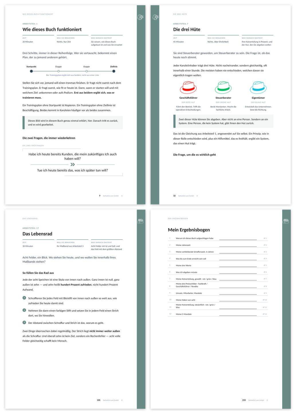 Vier Seiten aus dem Arbeitsbuch: Methode