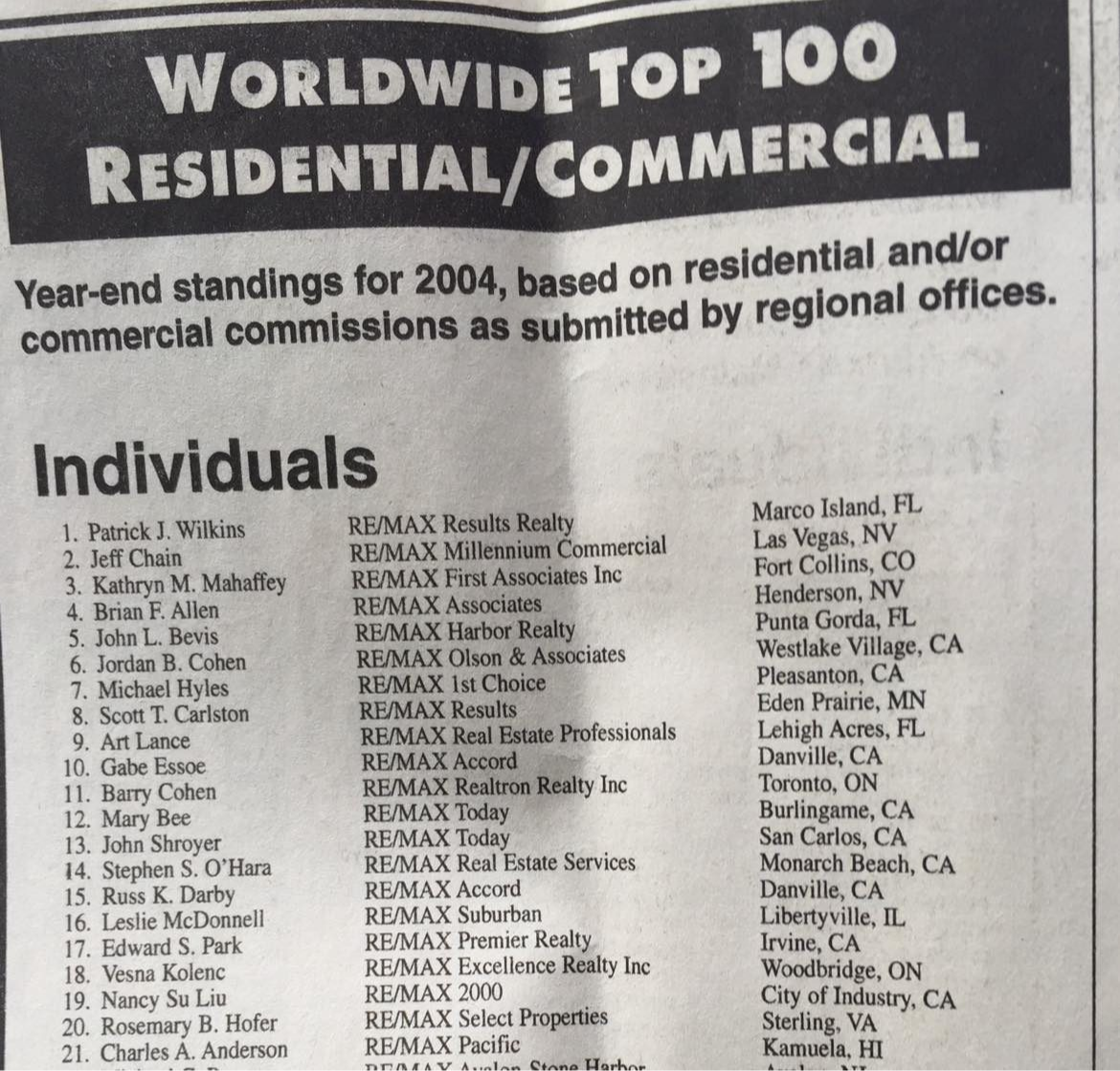 RE/MAX Worldwide Top 100 standings, 2004