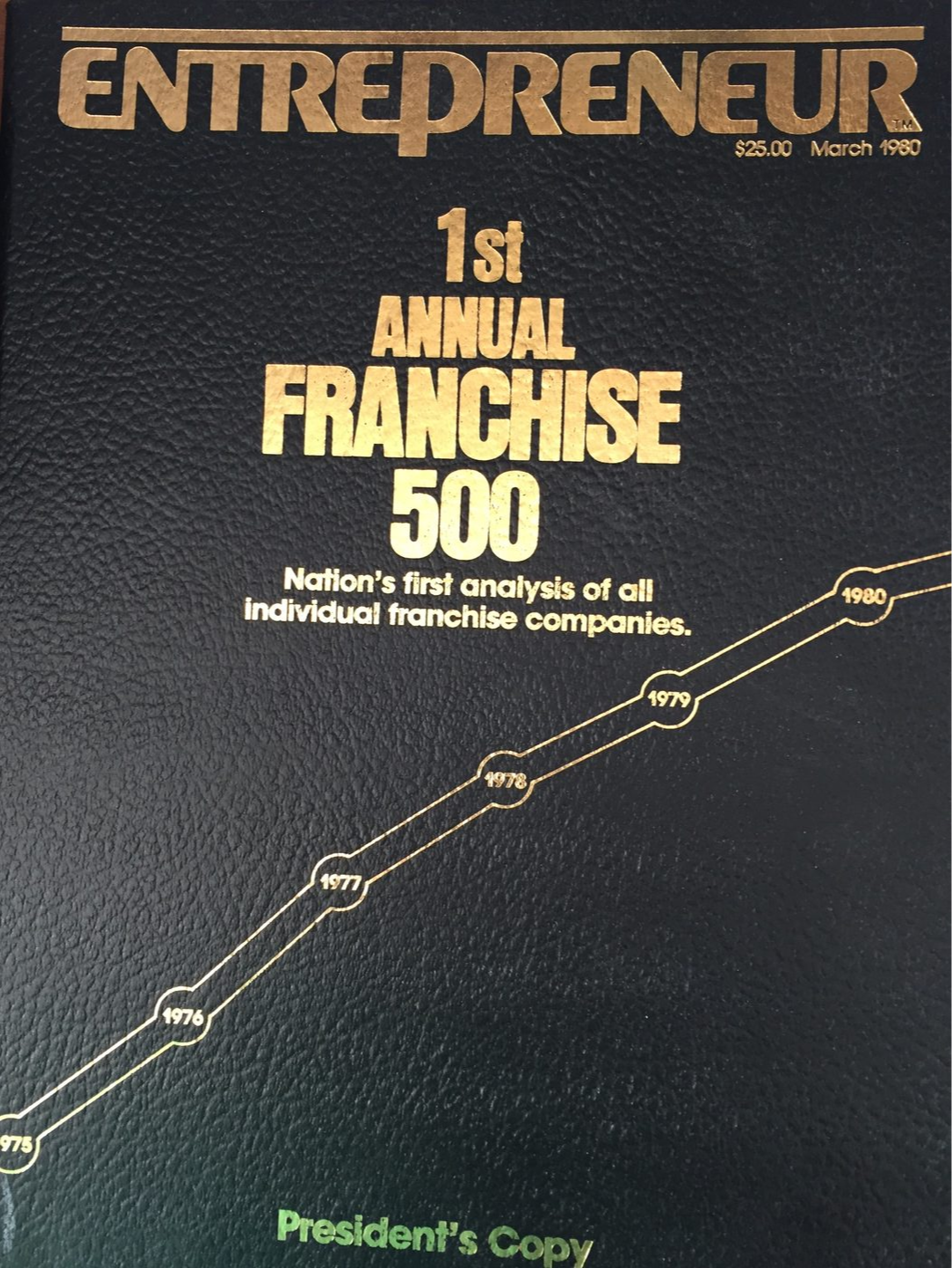 Entrepreneur 1st Annual Franchise 500, March 1980