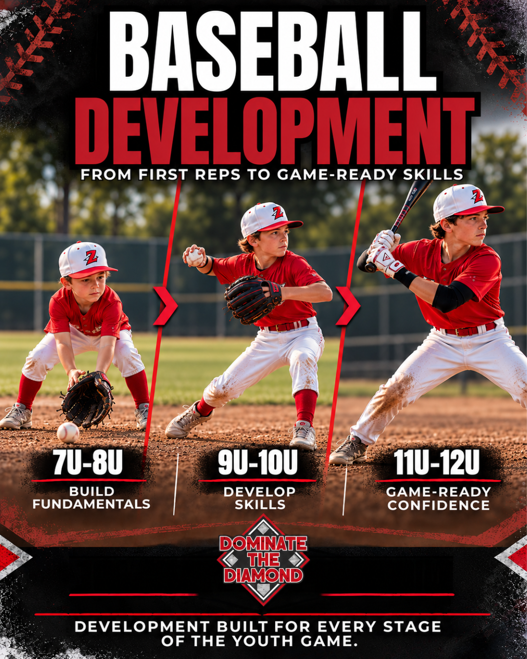 Baseball course