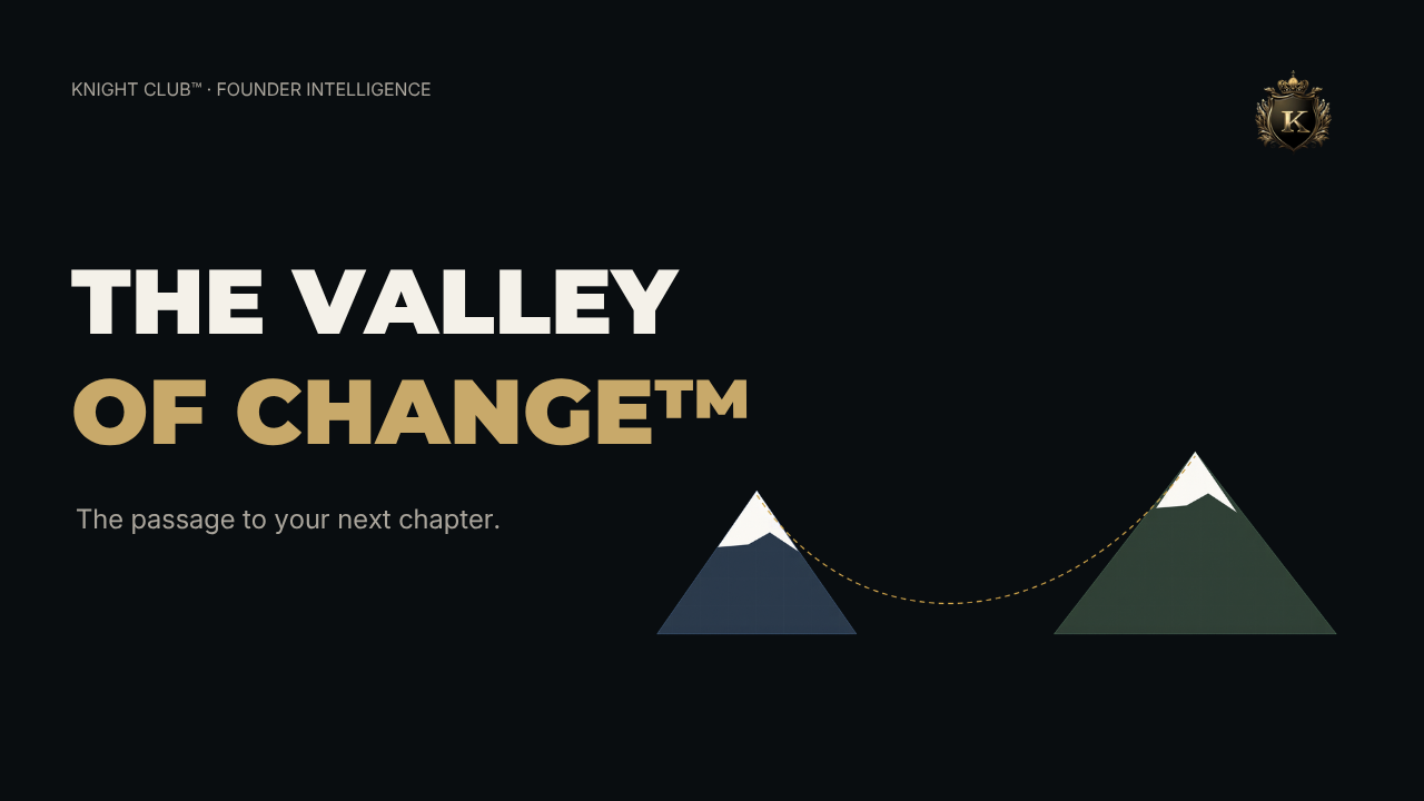 The Valley of Change™ framework showing the passage from the old self to the new self