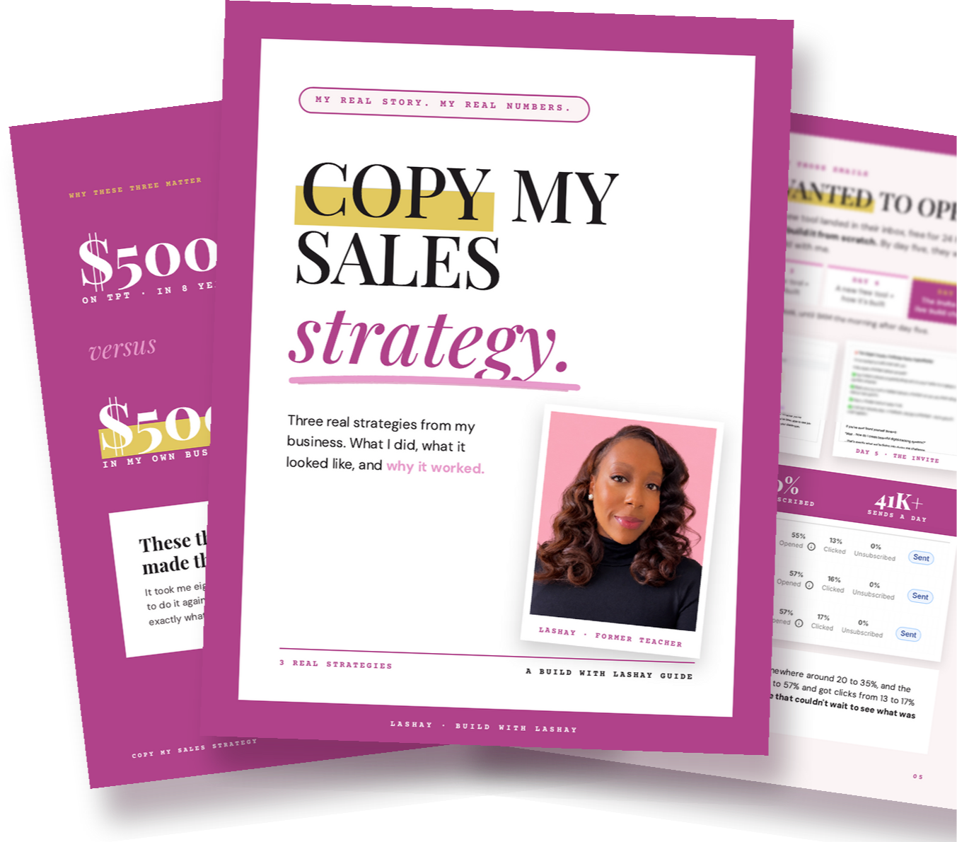Pages from the Copy My Sales Strategy guide