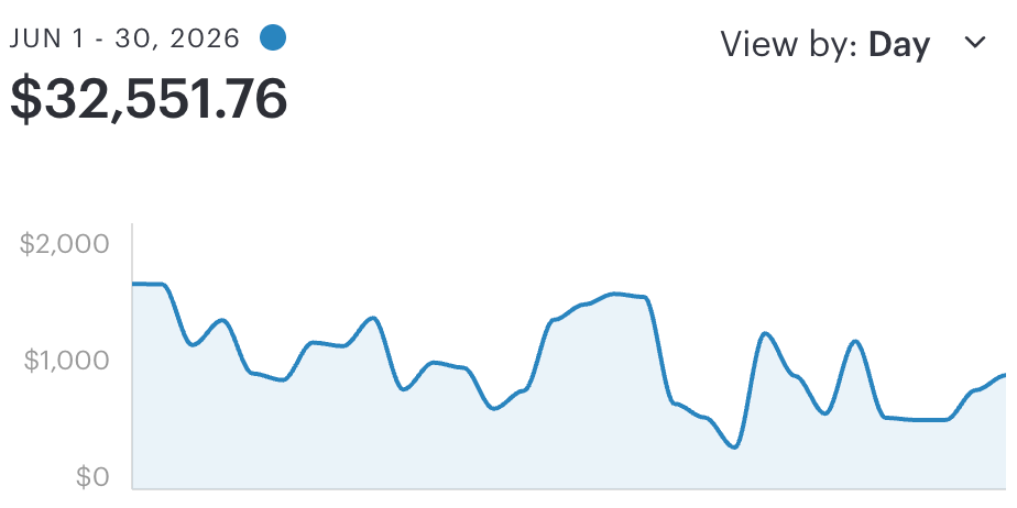 TPT monthly earnings screenshot
