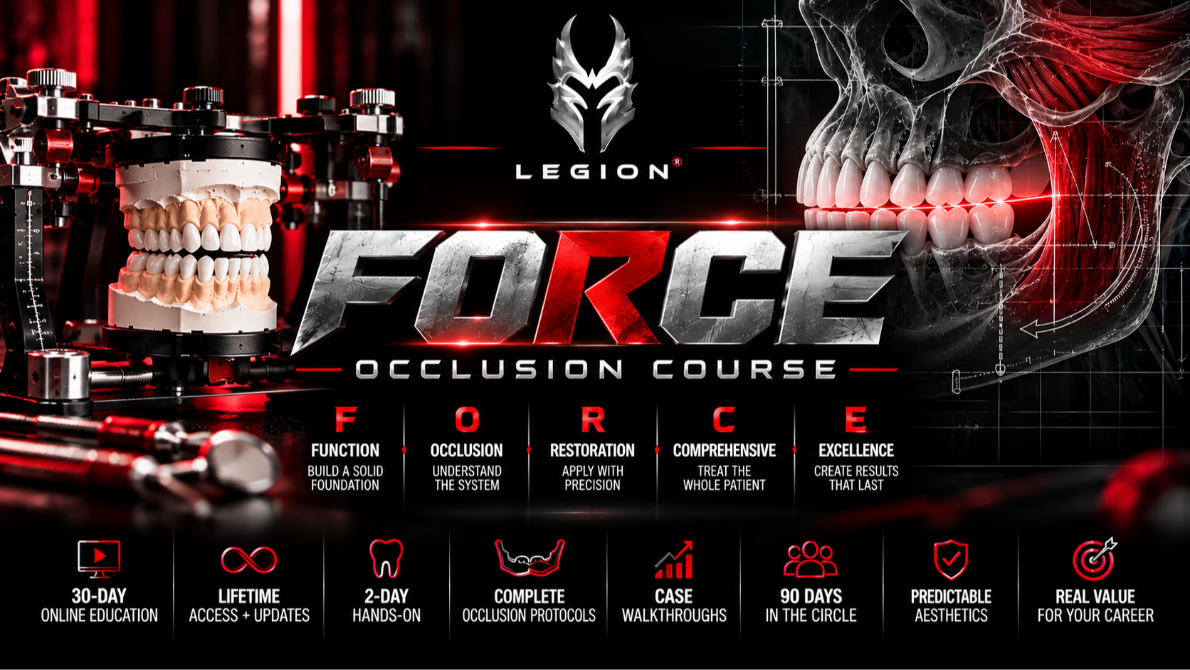 FORCE occlusion course