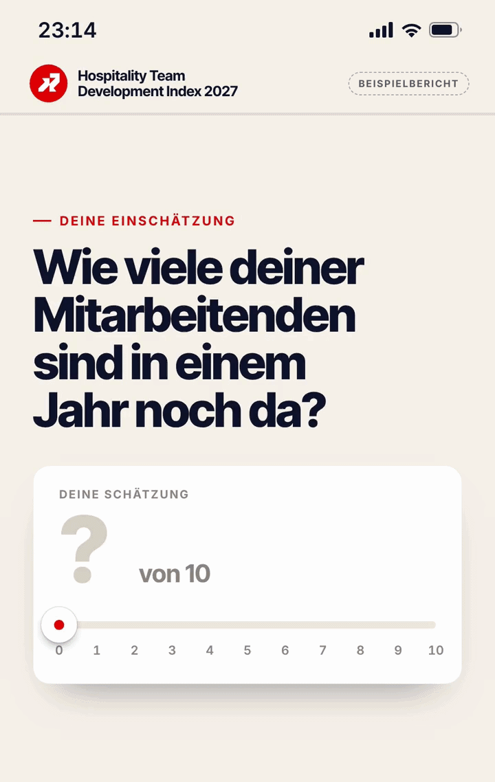 Hospitality Team Development Index auf dem Smartphone