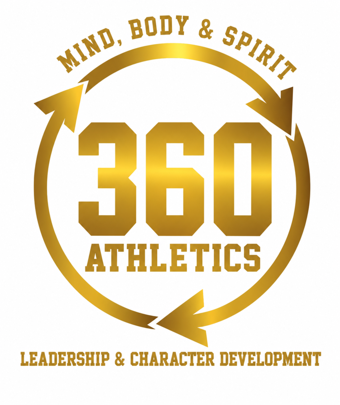 360 Athletics