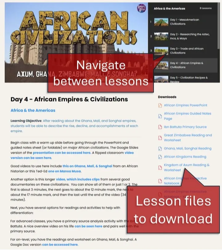Teacher instructing with interactive digital resources