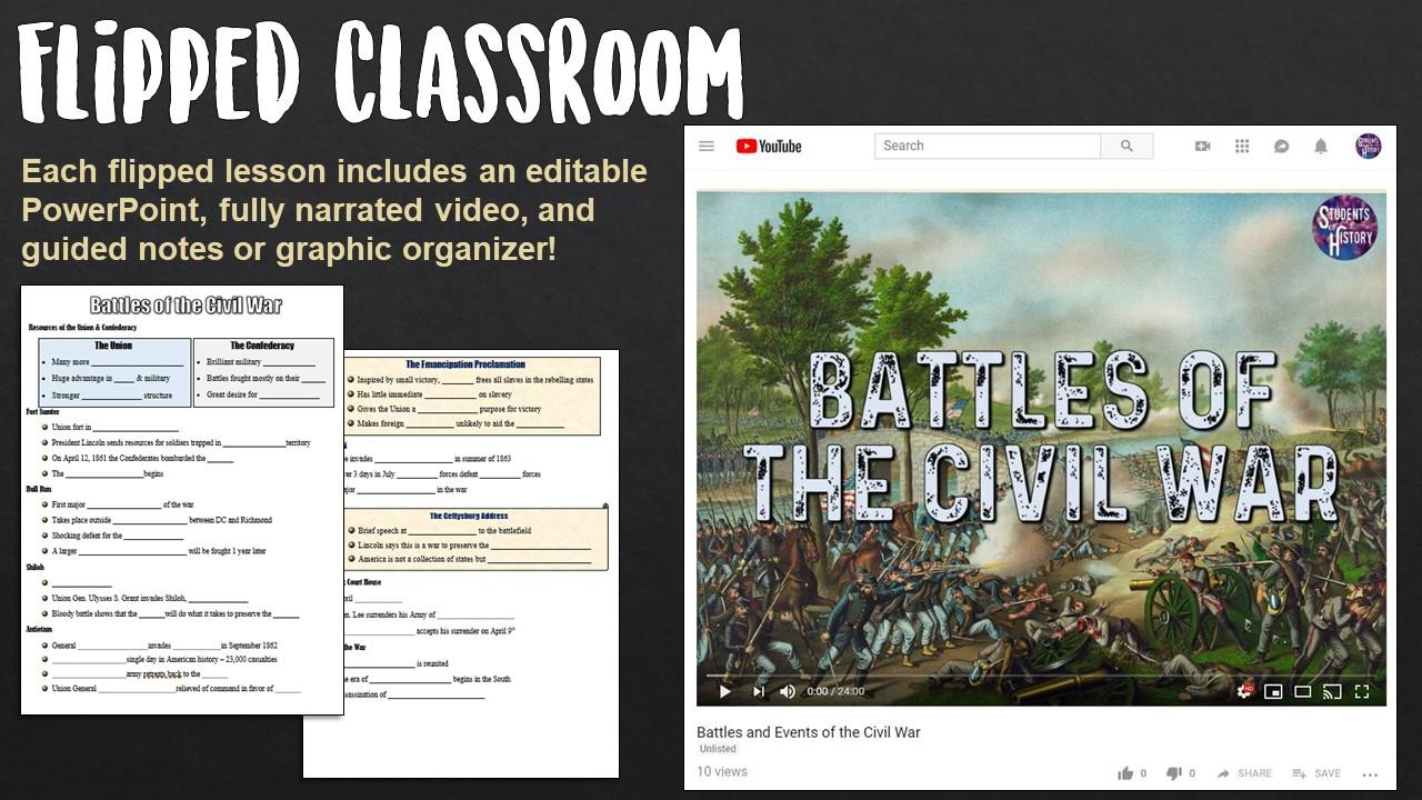 Teacher instructing with interactive digital resources