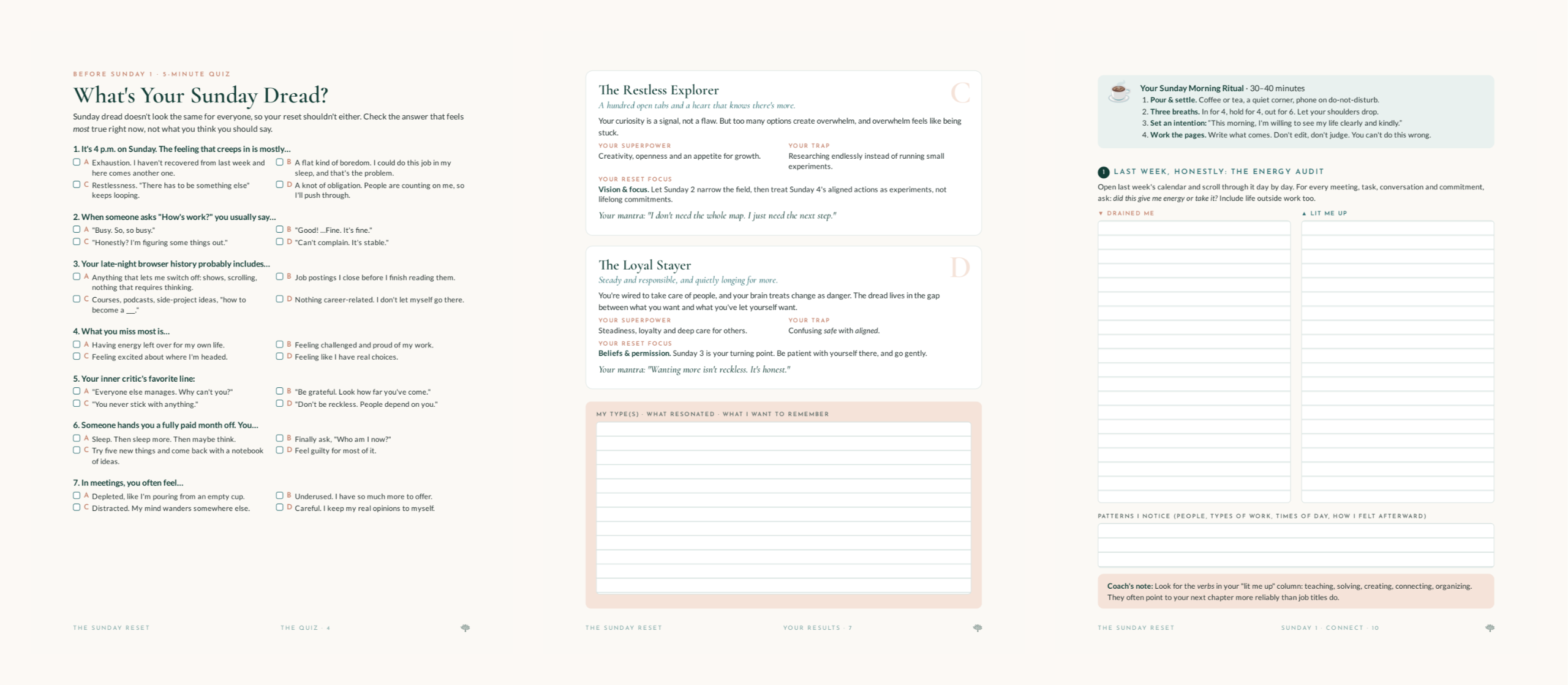 Inside pages of The Sunday Reset workbook