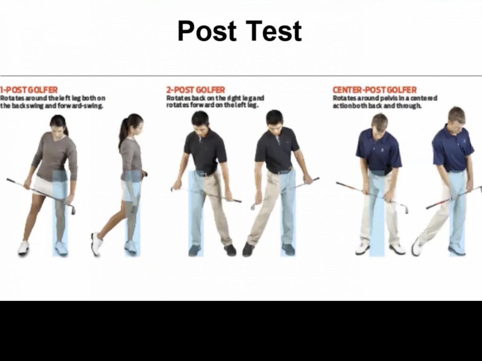 Posture screening in BioSwing Dynamics.